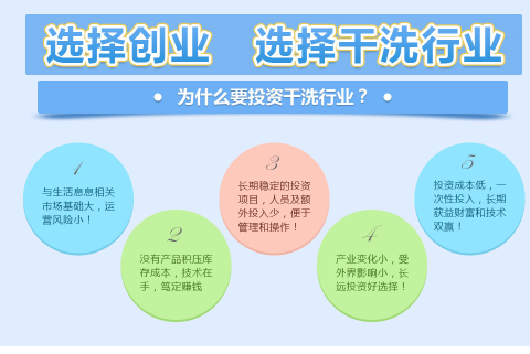 干洗店投資